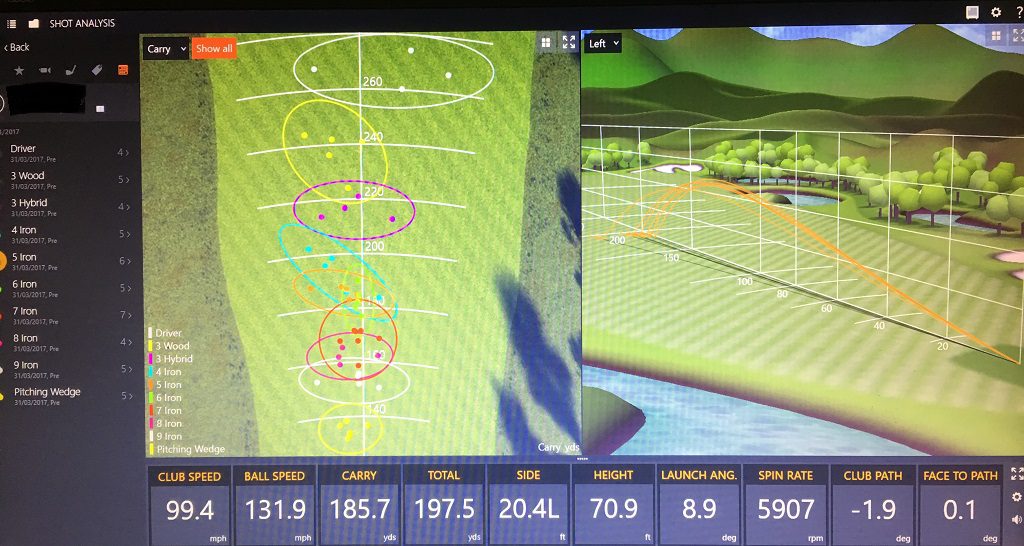 Golf Lessons Cork | TrackMan Gapping Session